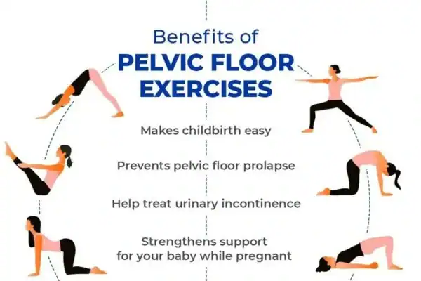 Pelvic Floor Exercises with faecal incontinence Gravesend